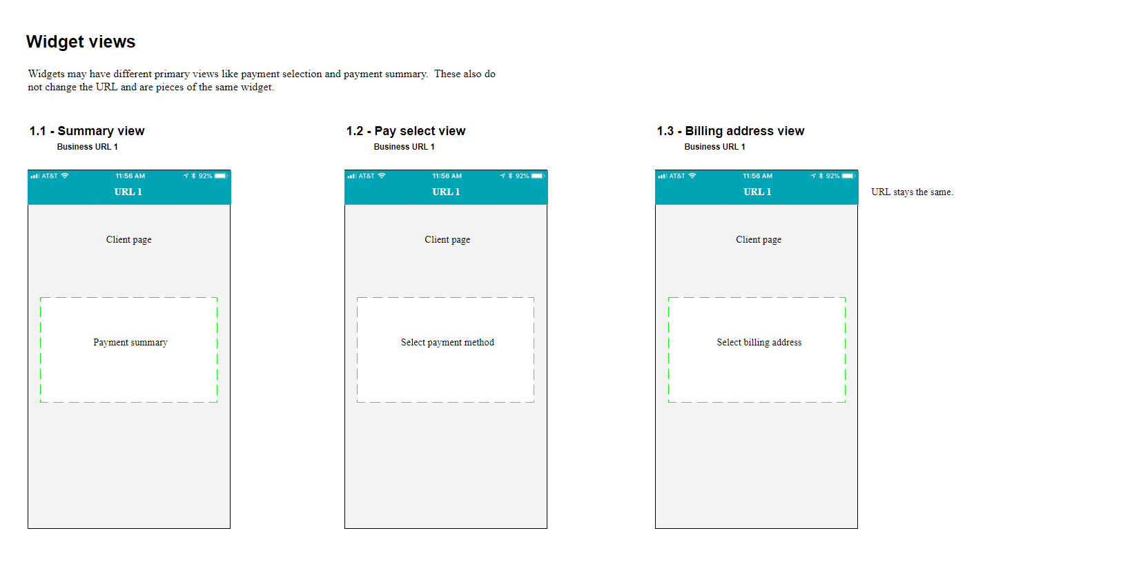 APX principle: widget views are all the same widget