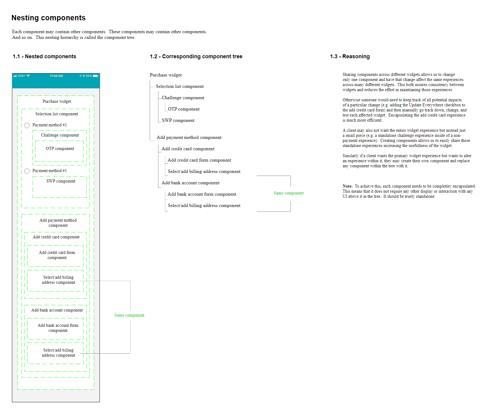 APX principle: components are nested and reused
